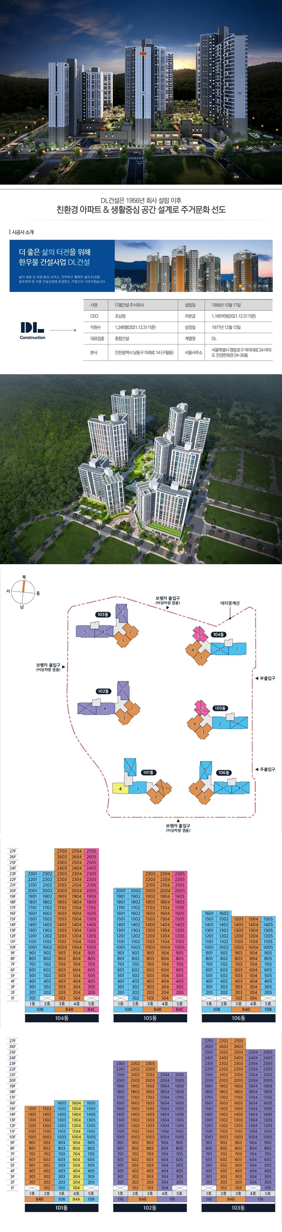 이편한세상 구미상모 트리베뉴 사업환경.jpg