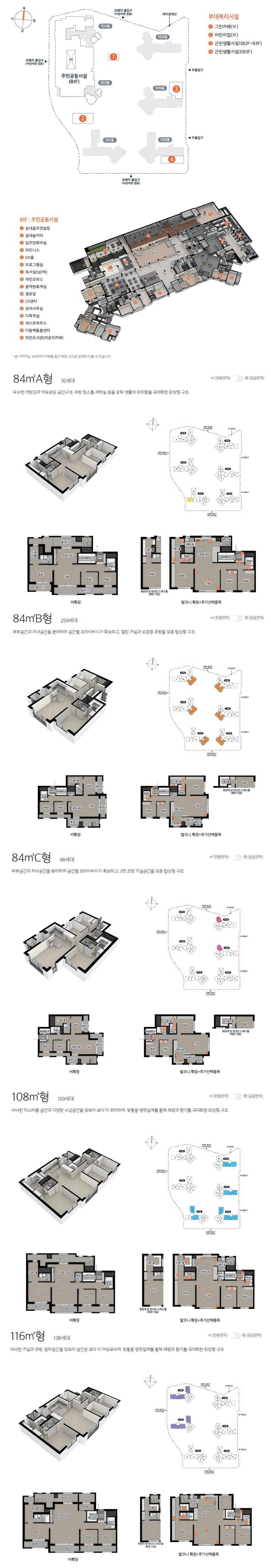 이편한세상 구미상모 트리베뉴 단지안내.jpg